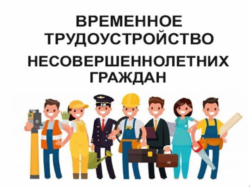 Набор несовершеннолетних граждан для организации временного трудоустройства.